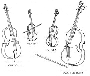 Strings